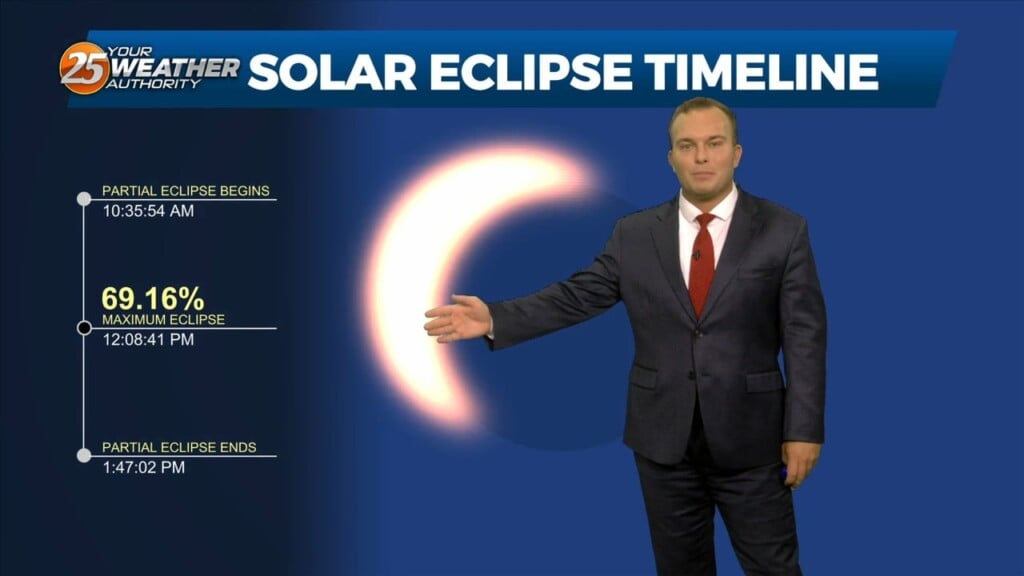 10/13 Jeff Vorick's "cold Front/partial Solar Eclipse" Weekend Forecast