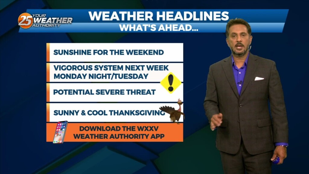 11/17 The Chief's "finally...sunshine Ahead" Friday Morning Forecast