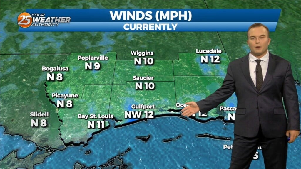 11/27 Jeff's "cool & Breezy" Monday Afternoon Forecast