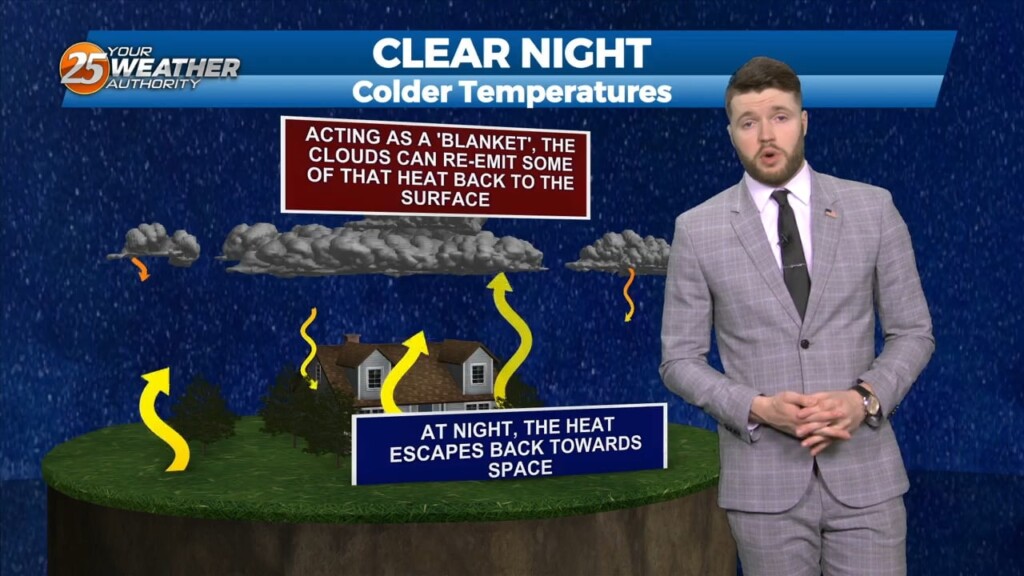 Meteorologist Trey Tonnessen: "overnight Cold' 10pm Forecast