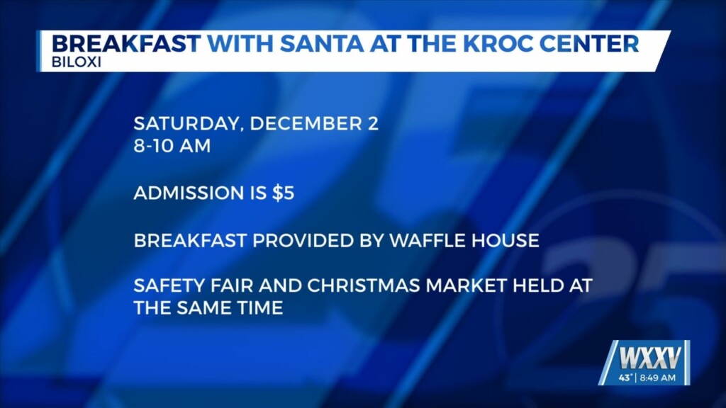 Breakfast With Santa At The Kroc Center