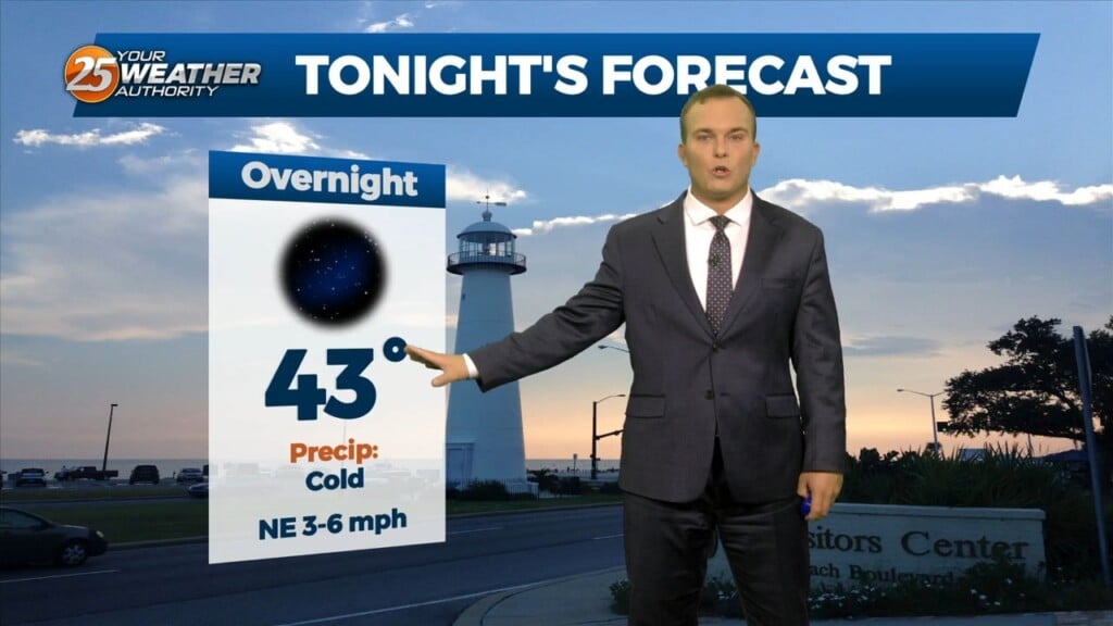 11/2 Jeff Vorick's "one More Cold Night" Thursday Evening Forecast