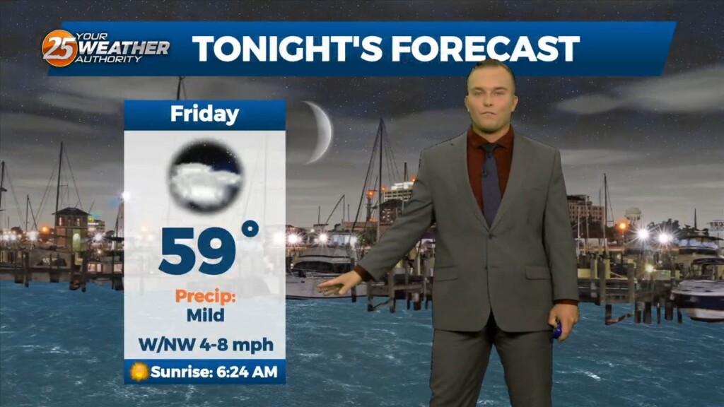 11/17 Jeff's "sunshine & More Changes Ahead" Friday Afternoon Forecast