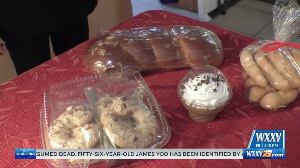 Greek Sweet Sales
