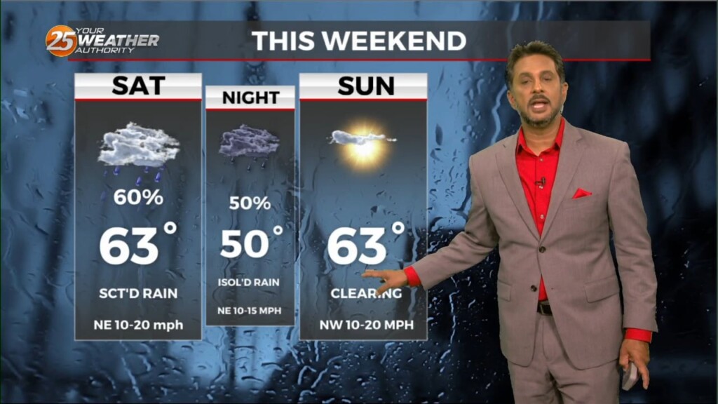 12/15 The Chief's "rain For The Weekend" Friday Morning Forecast