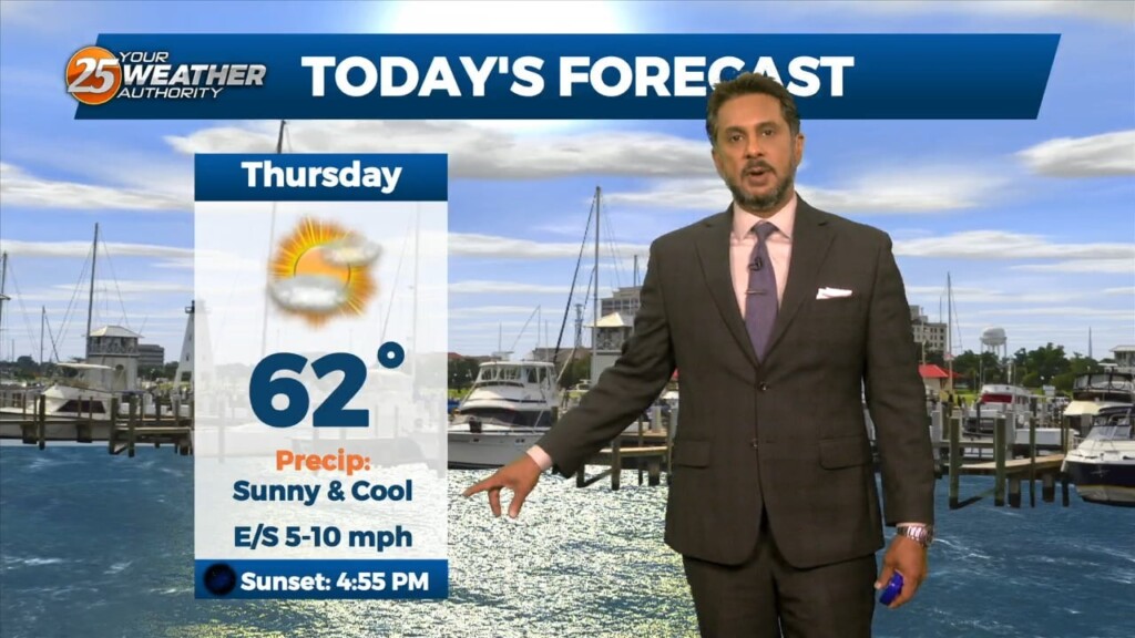 12/7 The Chief's "very Cold Start" Friday Eve Morning Forecast