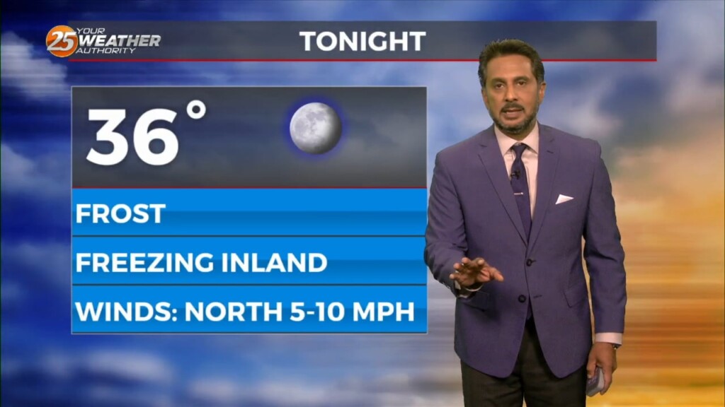 12/15 The Chief's "sunny, Cool & Breezy" Monday Afternoon Forecast