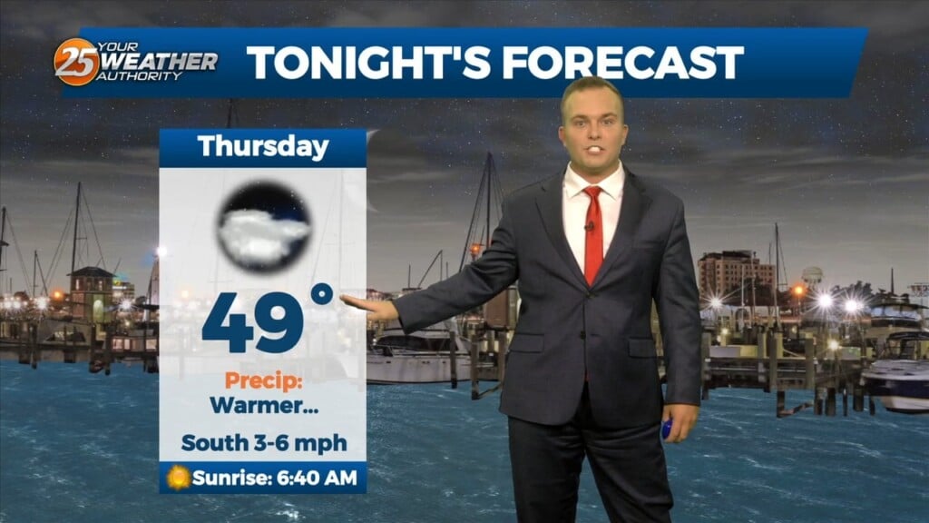 12/7 Jeff's "not As Cold" Thursday Evening Forecast