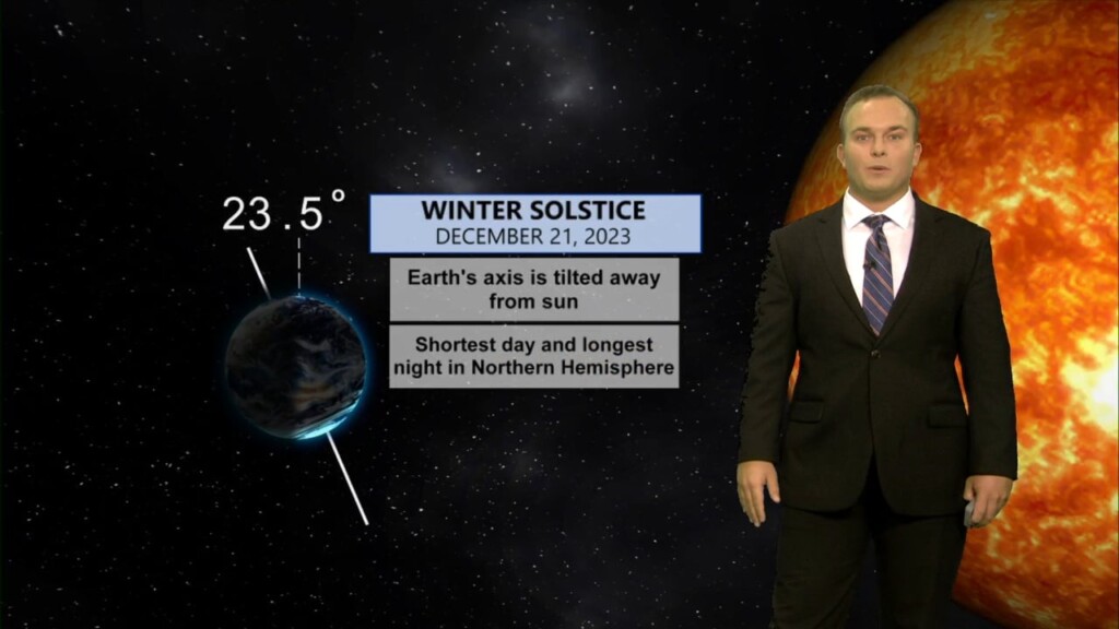 12/21 Jeff's "winter Begins" Thursday Evening Forecast