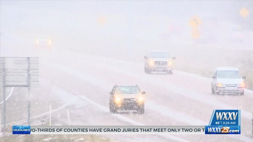 December 6th Is Winter Weather Preparedness Day