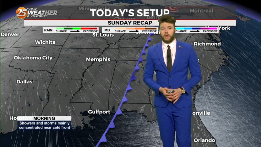 12/10 Trey's "sunny Days Ahead" Sunday Night Forecast