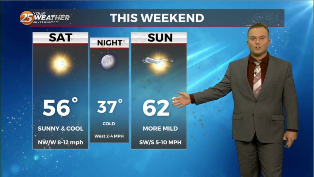 12/29 Jeff's "cool & Sunny" New Year's Weekend Forecast