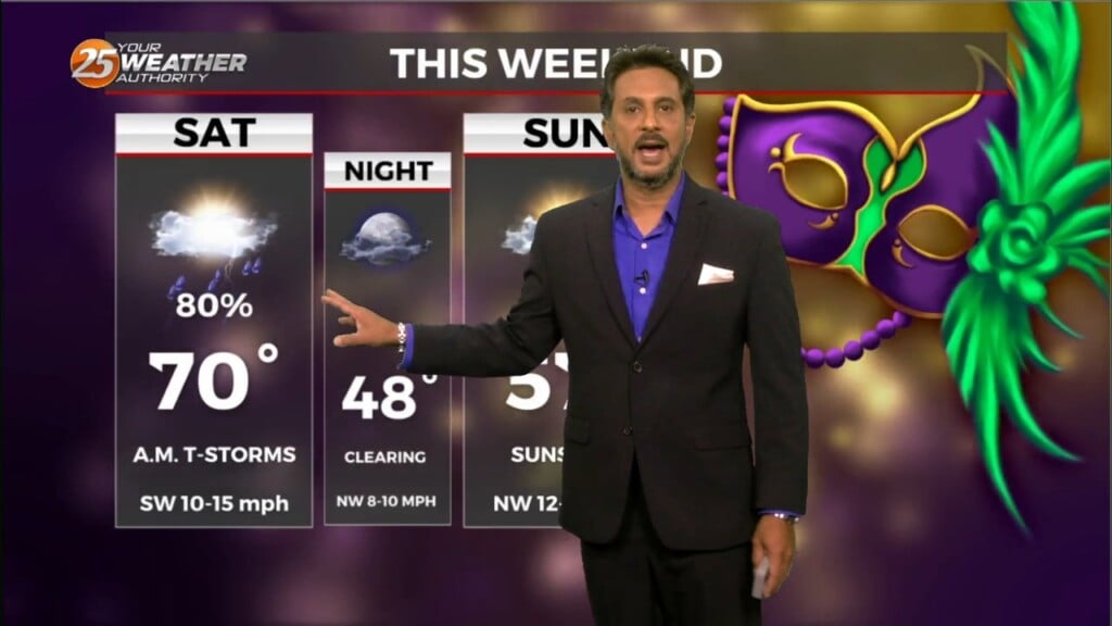 1/26 The Chief's "heavy Rain, Round 3" Friday Morning Forecast