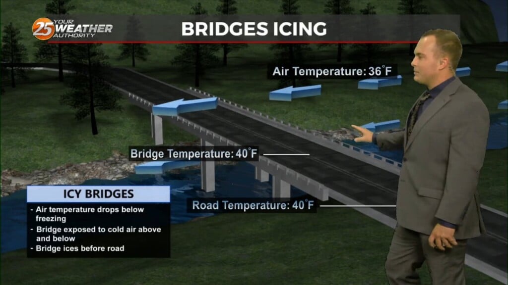 1/15 Jeff Vorick's "winter Weather Advisory/bitter Cold" Monday Evening Forecast