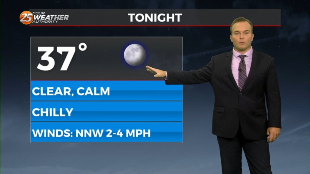 1/29 Jeff Vorick's "chilly Start" Monday Morning Forecast