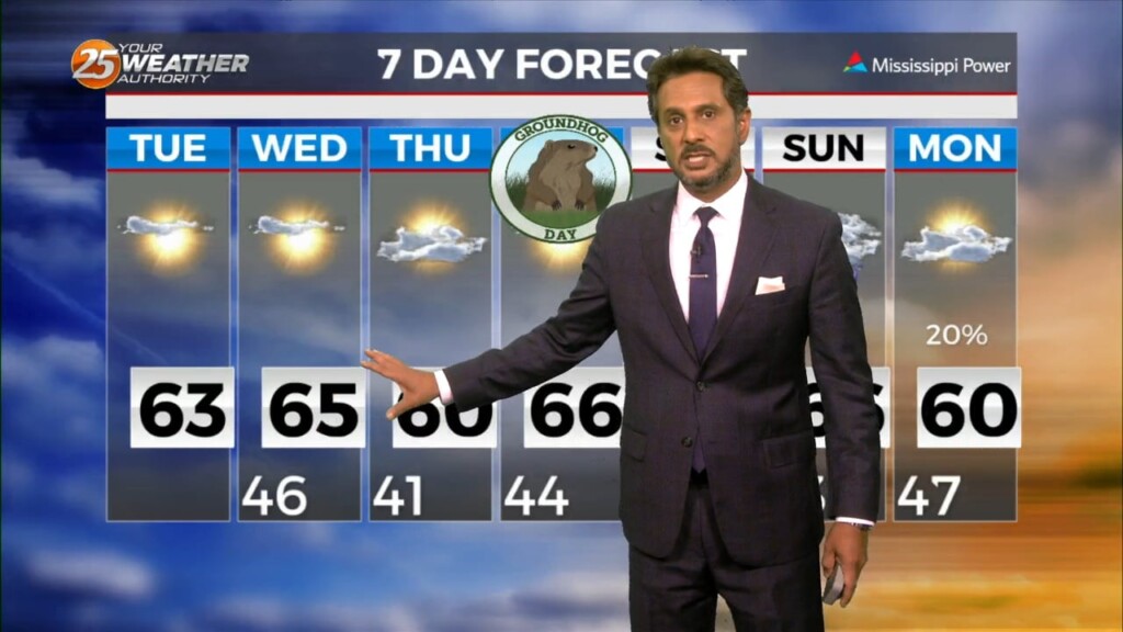 1/30 The Chief's "cold Frontal Passage Tonight" Tuesday Afternoon Forecast
