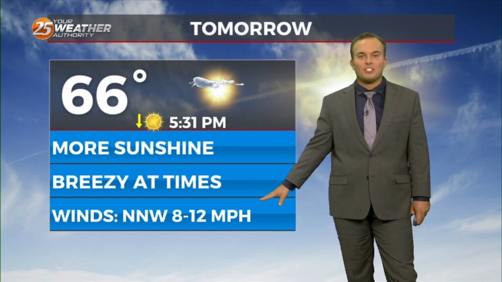 1/30 Jeff Vorick's "cool & Pleasant" Tuesday Evening Forecast
