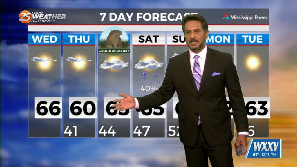 1/31 The Chief's "final Afternoon Of January" Sunny & Warm Forecast