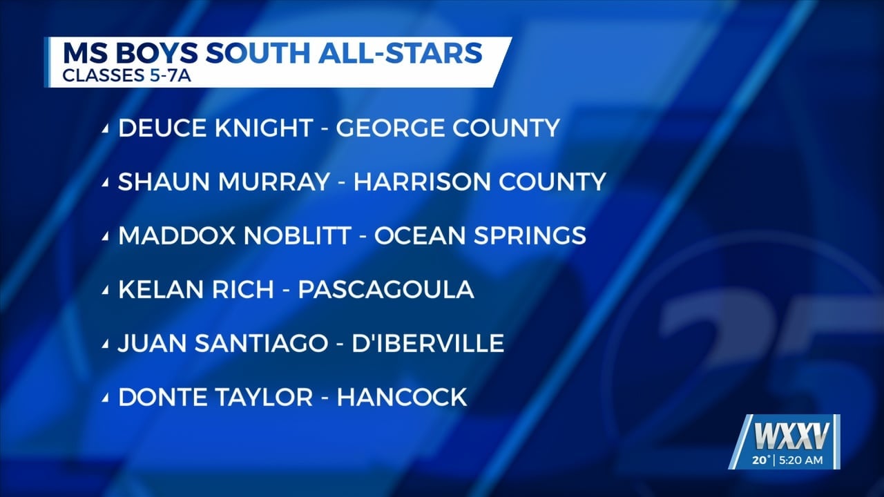 The rosters has been announced for the 2024 North/South Allstar