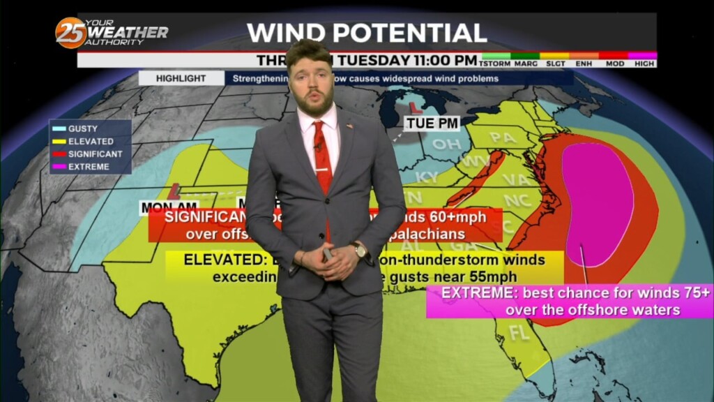 1/9 Trey's "sliding High Pressure" Tuesday Night Forecast