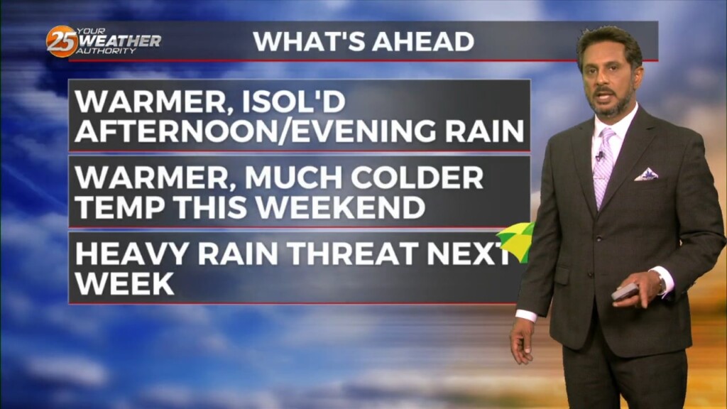 1/18 The Chief's "warmer With Spotty Rain" Thursday Morning Forecast
