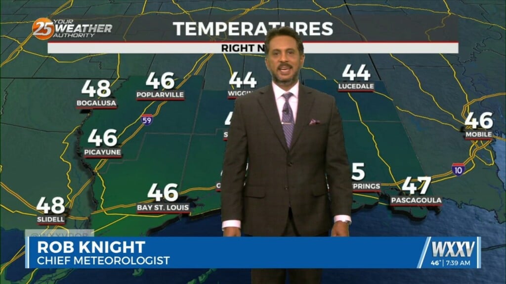 2/5 The Chief's "cool & Cloudy" Monday Morning Forecast