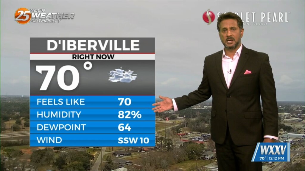 2/27 The Chief's "cloudy & Breezy" Tuesday Afternoon Forecast