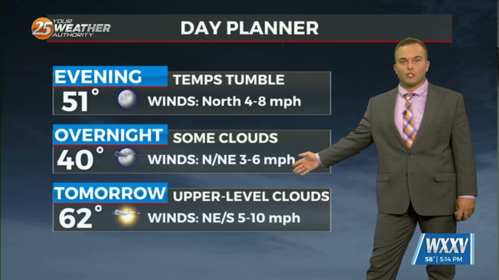 2/13 Jeff Vorick's "cool" Mardi Gras Evening Forecast