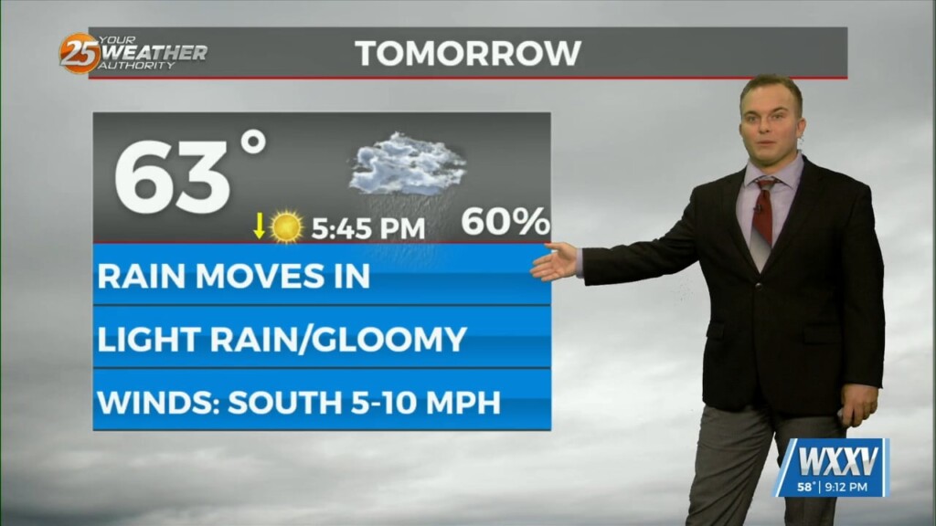 2/15 Jeff Vorick's "unsettled Pattern Arrives" Thursday Night Forecast