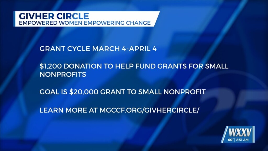 Givher Circle: Empowered Women Empowering Change