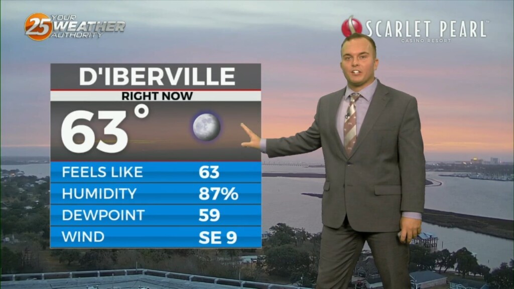2/9 Jeff Vorick's "warmer Start" Friday Morning Forecast
