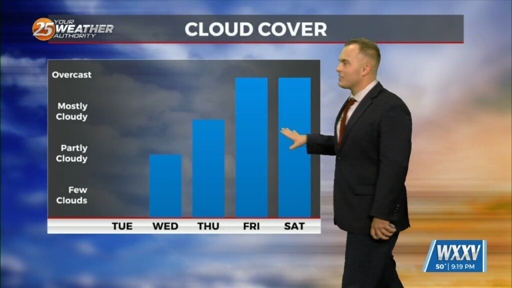2/5 Jeff's "near Average Temperatures" Monday Night Forecast