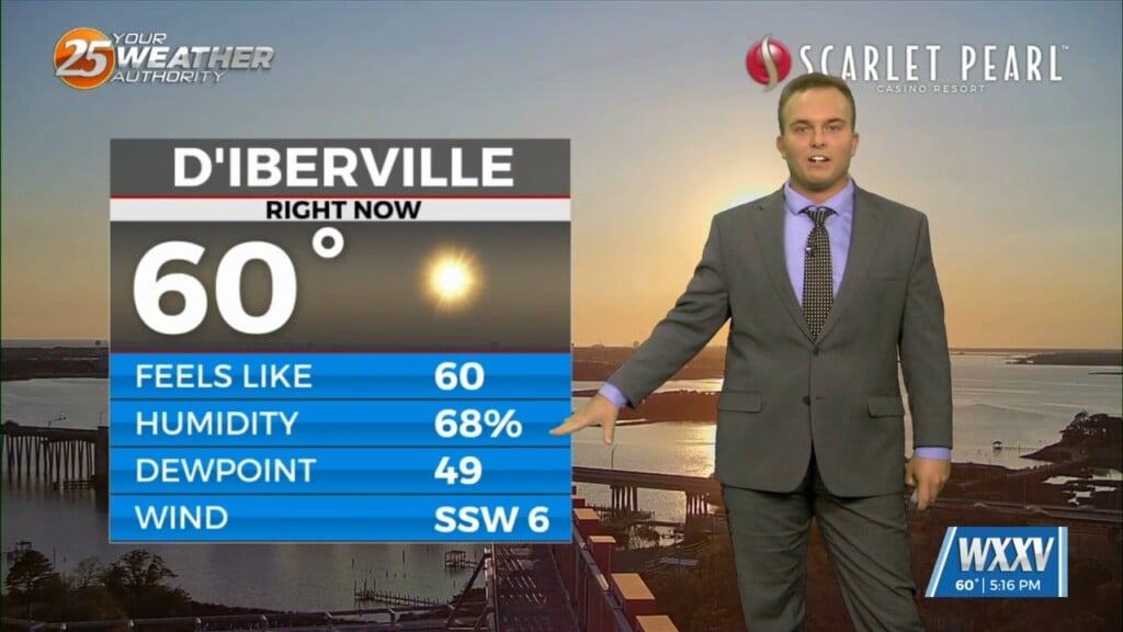 2/20 Jeff Vorick's "pleasant/quiet" Tuesday Evening Forecast