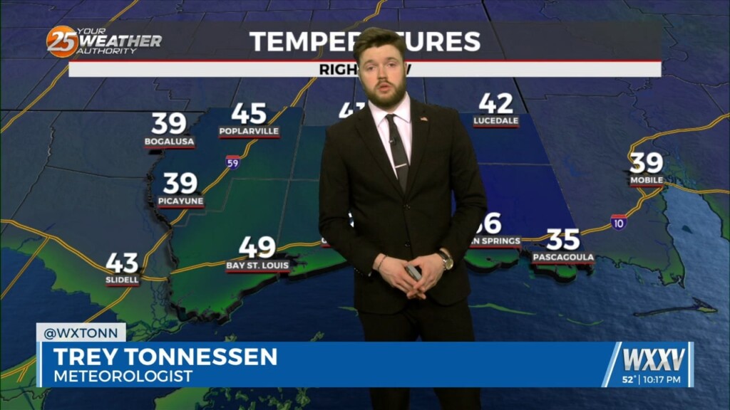 2/19 Trey's "high Pressure Reigns" Monday Night Forecast