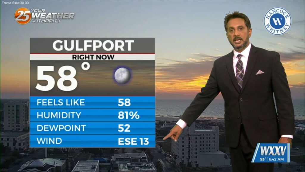 2/8 The Chief's "warmer, More Humid & Breezy" Friday Eve Morning Forecast