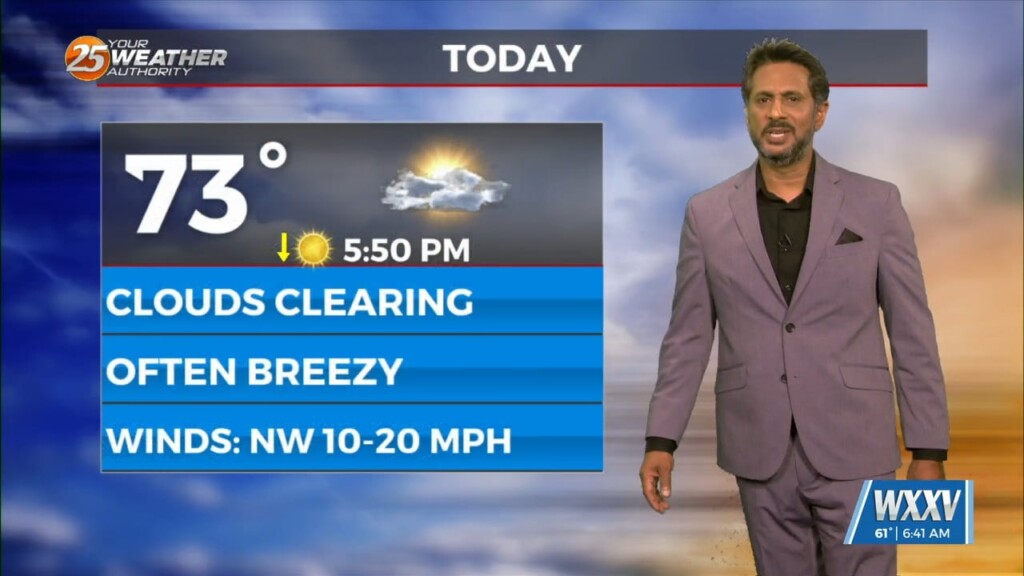 2/23 The Chief's "clouds Clearing, Often Breezy" Friday Morning Forecast