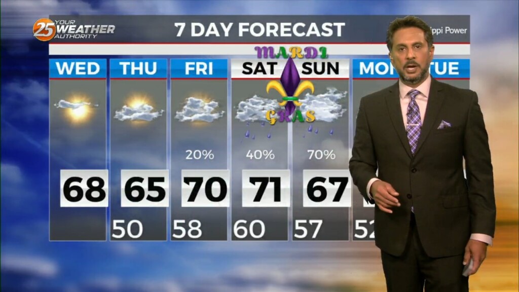 2/7 The Chief's "changing Weather Pattern" Wednesday Afternoon Forecast