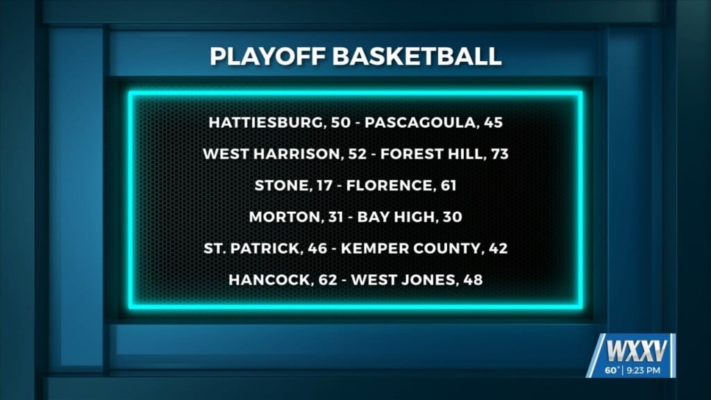 Playoff High School Basketball Scheduke