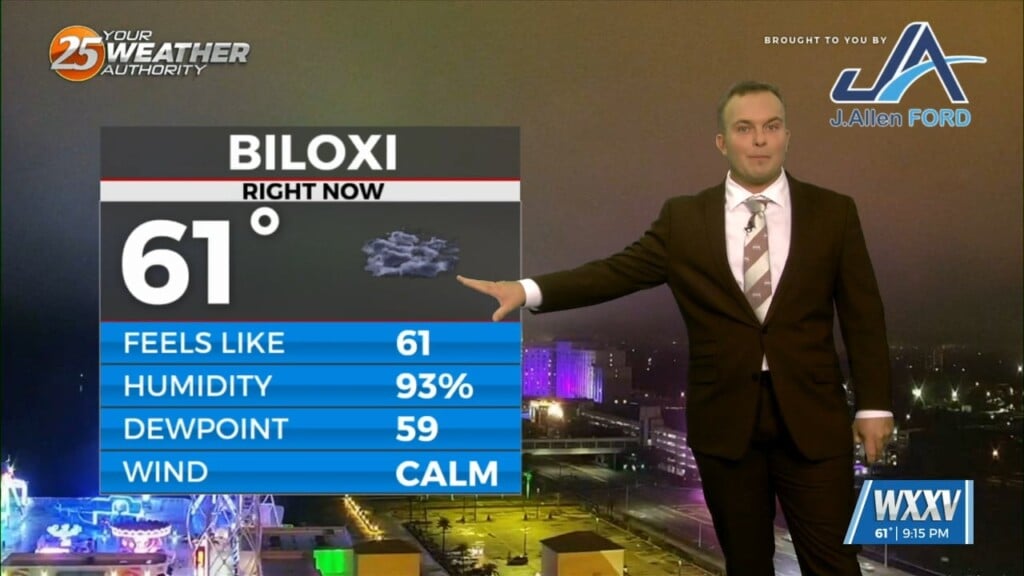 3/1 Jeff's "warm, Stray Showers, Fog" Friday Night/weekend Forecast
