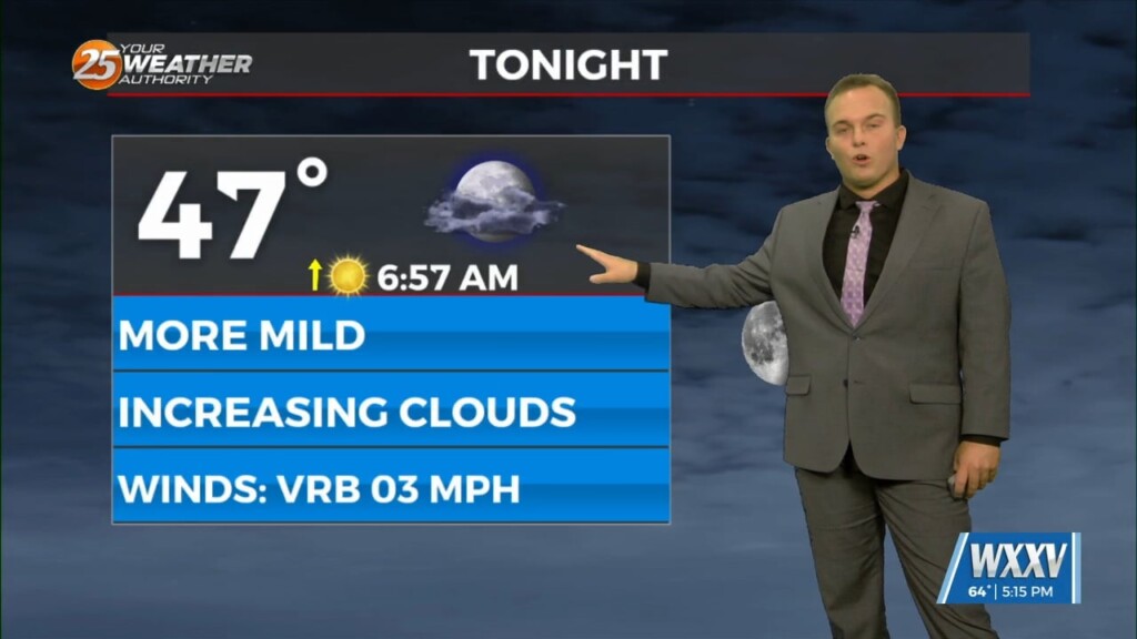 3/20 Jeff Vorick's "less Cold/rain Ahead" Wednesday Evening Forecast