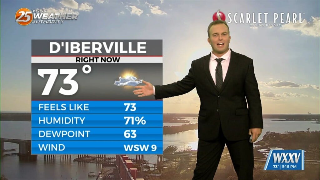 3/6 Jeff Vorick's "mild" Wednesday Evening Forecast