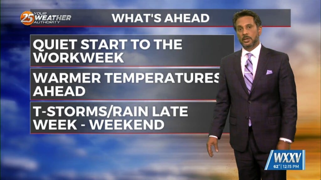 3/11 The Chief's "warming Trend" Monday Afternoon Forecast