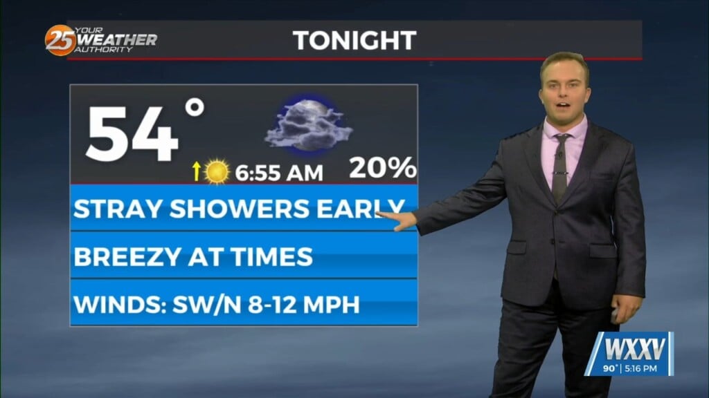 3/22 Jeff's "stray/isolated Rain Chances" Friday Evening Forecast