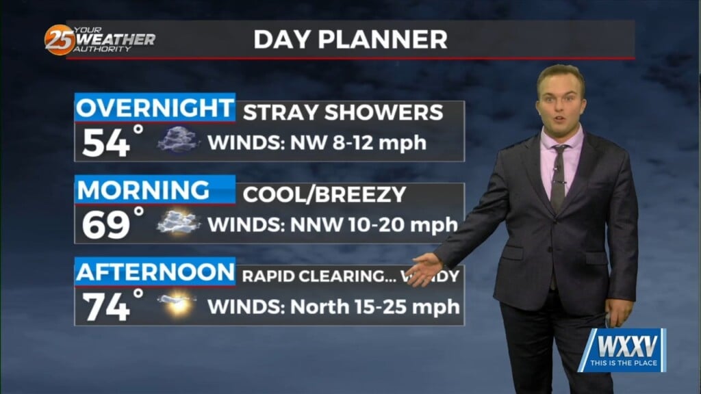 3/22 Jeff's "final Shows, Thank You Mississippi Coast Viewers!" Friday Night Forecast