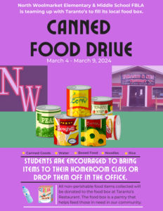 Canned