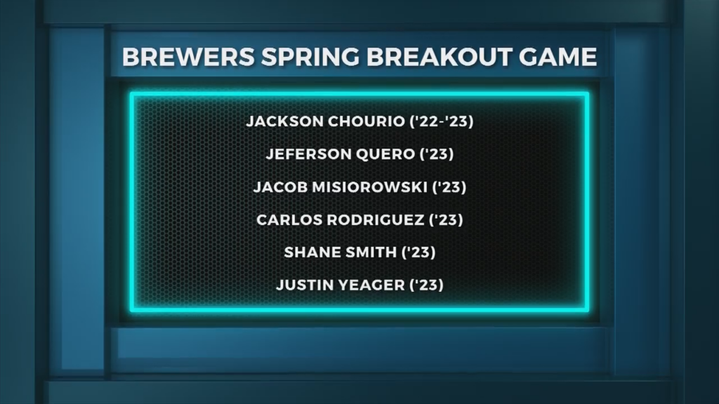11 Former Shuckers Players Named To Brewers Spring Game Roster