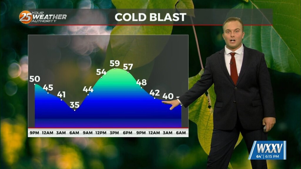 3/18 Jeff Vorick's "much Colder" Monday Evening Forecast