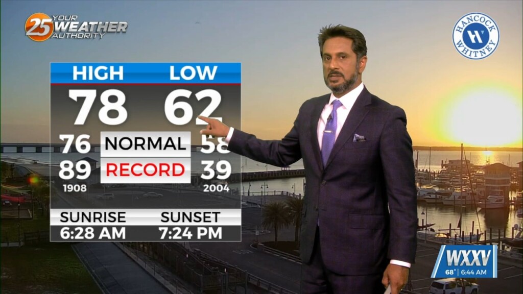 4/15 The Chief's "quiet Weather Pattern" Monday Morning Forecast