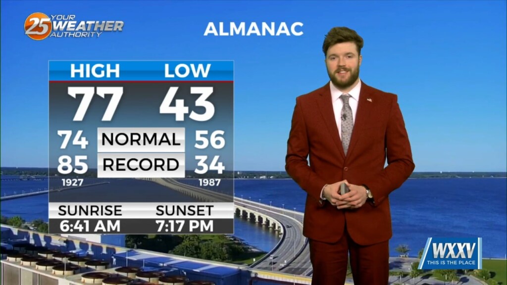 4/4 Trey Tonnessen's "fire Weather" Thursday Evening Forecast