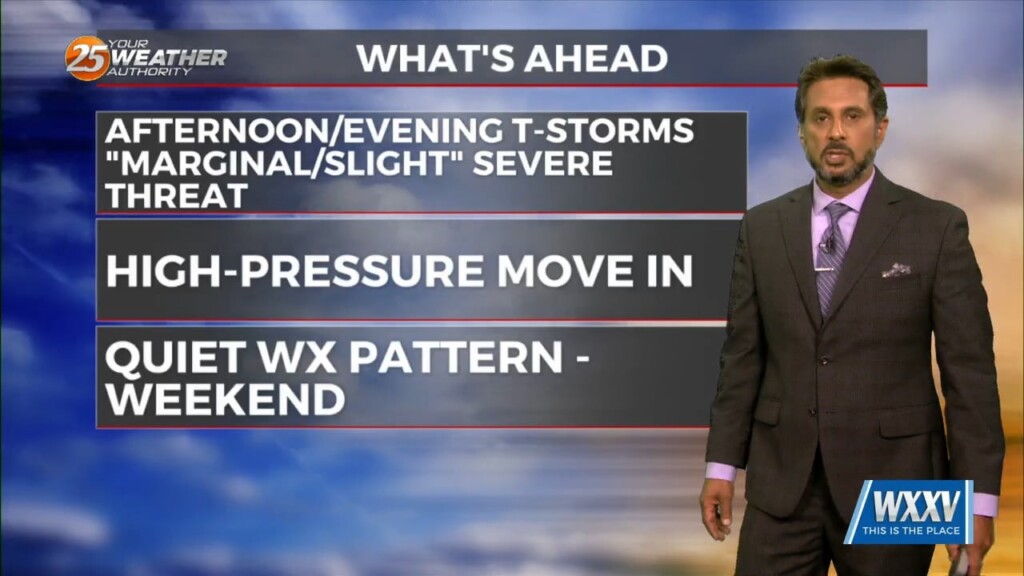 4/2 The Chief's "very Low Threat For Severity" Tuesday Morning Forecast